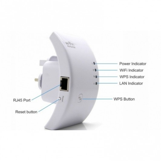 Amplificator retea semnal Wireless-N WiFi