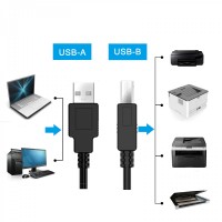 Cablu Imprimanta Usb A-B MRG M987, USB 2.0, 140 cm, USB-A 2.0 la USB-B 2.0 C987