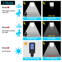 Lampa Solara cu telecomanda, 72 LED, senzor de miscare, JY-616-5