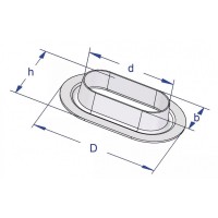 Set 10 capse metalice pentru montarea foliei de terase