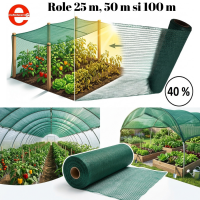 Plasa verde opaca 2 m x lungime 100 m, umbrire si protectie, opacitate 40%, Gratuit 100 coliere