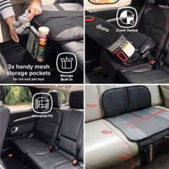 Husa Neagra de Protectie Bancheta Auto sub Scaun Auto pentru Copii 47x88cm