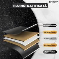 Plita Japoneza Teno pluristratificata , invelis anti-aderent, diametru 36 cm