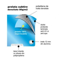 Prelata impermeabila cu inele, 80 gr/mp, rezistenta UV - 8x10 m