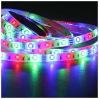 Banda LED cu 300 led-uri, diverse culori, telecomanda si joc de lumini multicolore