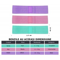 Set 3 benzi elastice fitness, 3 niveluri de rezistenta, pentru coapse, fese si picioare