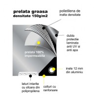 Prelata albastra 8 m x 12 m, impermeabila cu inele, densitate 175 gr/mp, calitate premium