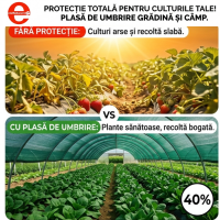 Plasa umbrire 10 m x 50 m, Densitate 40%, Protectie UV verde, ideala pentru sere, terase etc.