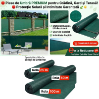 Plasa verde umbrire 95%, 2 m Inaltime x 10 m Lungime, Calitate premium, densitate 140 gr/m2
