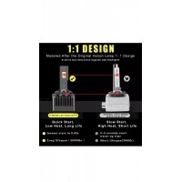 Set 2 leduri d1s pentru conversie HID-LED, 55w, 10000lm, alb 6000k , plug and play