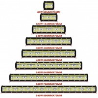 Led bar combo, 64,8 cm x 7,9cm , 540w, 9v-30v