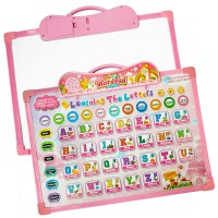 Tabla electronica cu doua fete si activitati in limba engleza - wordpad Tabla electronica cu doua fete si activitati in limba engleza - wordpad