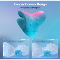 Perna cervicala pentru gat si coloana