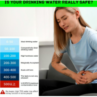 Tester pentru apa, afisaj digital instantaneu a rezultatelor