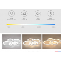 Lustra LED Circle Design 4 Cercuri cu Telecomanda Reglarea intesitatii luminii si a culorii