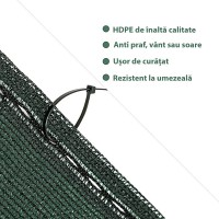 Plasa de umbrire pentru gard, 6 m x 10 m, 80% densitate grad de umbrire cu 100 de bride