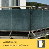 Plasa de umbrire pentru gard, 1.5m x 25m, 80% densitate grad de umbrire cu 100 de bride