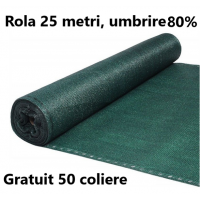 Plasa 80% Umbrire, 2 m inaltime x 25 m lungime, cu Tiv Si Ochiuri de Prindere, Gratuit 50 Coliere