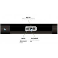 Banda picurare GD diametru 16 mm, 6 mil, distanta picuratori 30 cm, Rola 3000 m, debit 1.6 l/ora