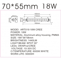 Proiector LED 18W 12/24V