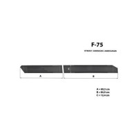 Set bandouri usi compatibile Dacia Duster 3 2024 +