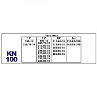 Lanturi zapada tip romb KN