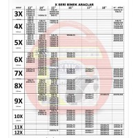 Lanturi zapada Easy Fit 13” 14” 15” 16” 17” 18” 19” Lanturi zapada Easy Fit 13” 14” 15” 16” 17” 18” 19”