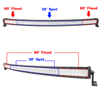 Proiector auto LED BAR curbat 240W 105 cm Off Road