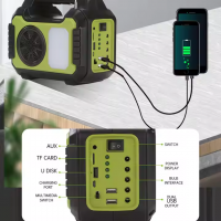 Kit panou solar fotovoltaic 8 acumulatori LiIon 16850 4 bec incarcare telefon radio mp3 bluetooth