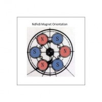 Suporti magnetici cauciucati montare proiector, Led Bar forta 20kg, diametru 66mm, surub M6