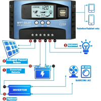 Controler solar 12V/24V, 60A, cu afisaj LCD si doua porturi USB