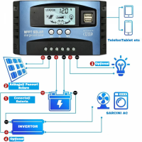 Controler solar 12V/24V, 100A, cu afisaj LCD si doua porturi USB