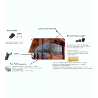 Folie cristal 1,5 m x 10 m, pentru terase si foisoare, grosime 0.5 mm, transparenta Cristal Flex