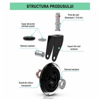 Set de 5 roti de silicon profesional DEPOX®, diametru tija 10 mm pentru scaun de gaming/birou, 2,5 i Set de 5 roti de silicon profesional DEPOX®, diametru tija 10 mm pentru scaun de gaming/birou, 2,5 i