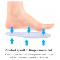 Set 2 branturi ortopedice, marime ajustabila 36-45,  spuma cu memorie, unisex
