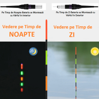 Set 2 Plute de Pescuit pentru Noapte de 3,0 grame, Inteligenta cu Led si Senzor la Trăsătură