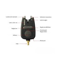 Avertizori cu stație 4+1 EastShark SP-04 – Set 4 avertizori + stație, LED multicolor