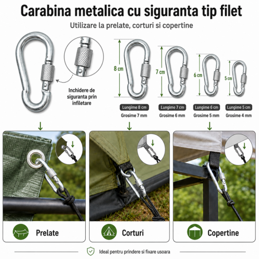 CARABINA Metalica cu SIGURANTA TIP FILET 6 cm lungime 5 mm grosime prindere rapida PRELATE CORTURI