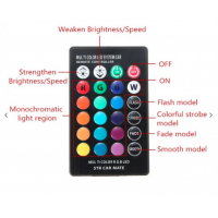 Set 2 becuri LED auto RGB cu telecomanda