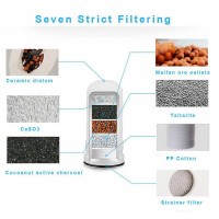 Filtru de rezerva pentru robinet purificare apa Zoosen