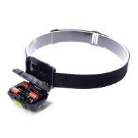 Lanternă LED pentru Cap Electron Verde 3W