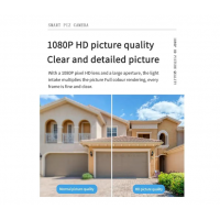 Camera supraveghere WIFI JORTAN, JT-8161QJ, IP66, HD wireless, 2 MP, 1920 X 1080 pixeli + Card 32gb