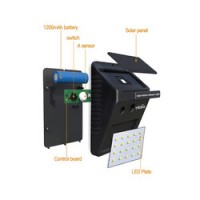 Set 4 x Lampa solara cu 20 leduri senzor de lumina si senzor de prezenta