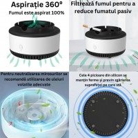 Scrumiera electrica cu aspiratie directa, rasina epoxidica anti-topire, purificator de aer cu ioni n