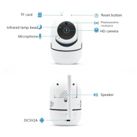 Camera IP Intelligent Wifi ,Hd ONVIF
