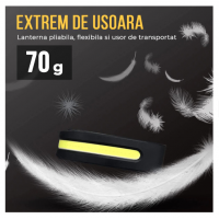 Lanterna frontala cu acumulator intern, SENZOR de miscare, waterproof, banda LED, inductie