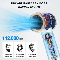 Uscator de Par, 1500W, 5 in 1, Ionizare, 4 Trepte de Temperatura