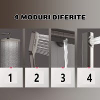 Set Coloana Dus Premium, Alama Cupru, 4 Functii, Butoane Piano, Gri Grafit, Tip Ploaie