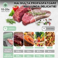 Aparat de Vidat si Sigilat Alimente 3 in 1, Portabil, pentru Solide si Lichide Aparat de Vidat si Sigilat Alimente 3 in 1, Portabil, pentru Solide si Lichide
