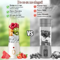Mini Blender pentru Smoothie si Shake, 10 Lame, 21000 RPM, 2 Recipiente Incluse, Portabil Mini Blender pentru Smoothie si Shake, 10 Lame, 21000 RPM, 2 Recipiente Incluse, Portabil